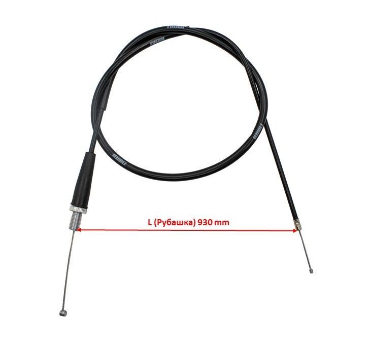 Part_Sizes-Templ2ate